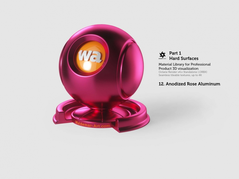 Octane 4+ Standalone Materials Pack 1 - Hard Surfaces [27 items] (Glass, Plastic, Metal, Paper, Cork, PET etc)