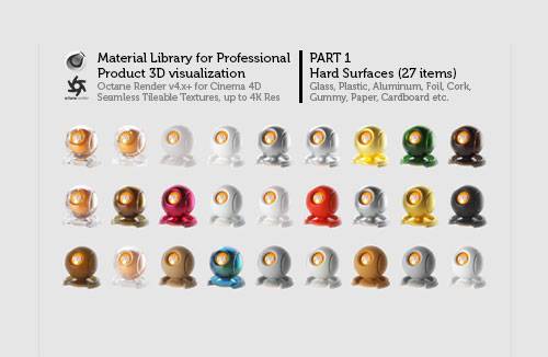 Free Redshift Material Pack/Library for Cinema 4D - Part 1 - Liquids